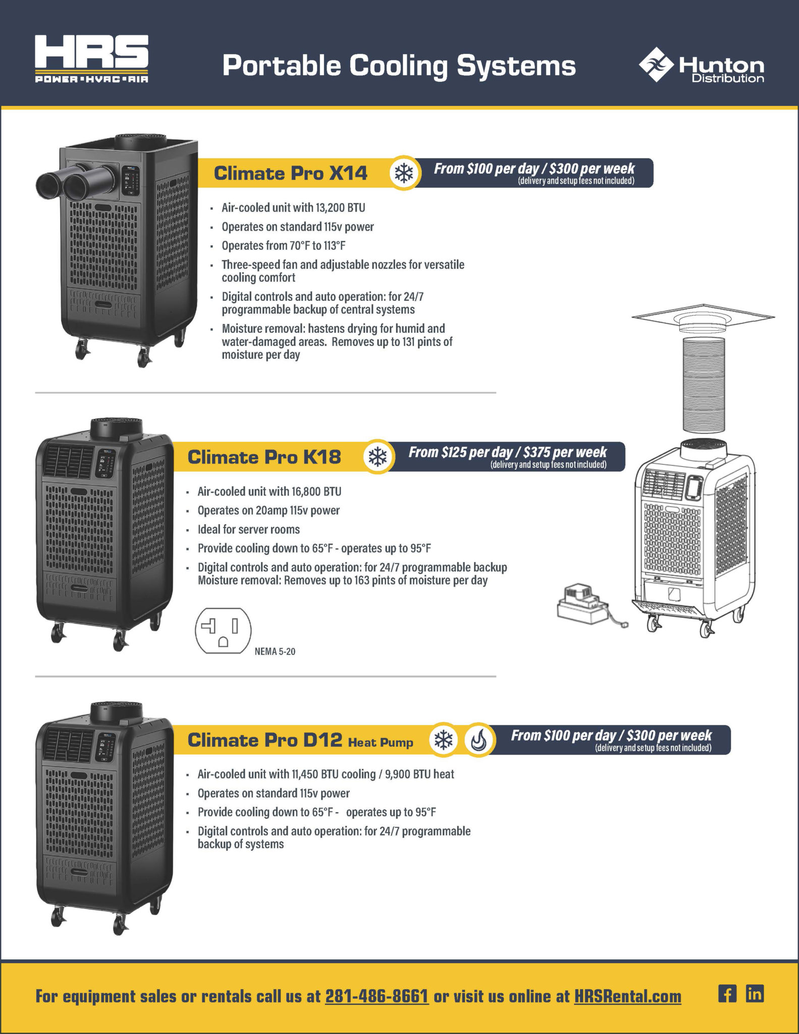 » Need temporary cooling?