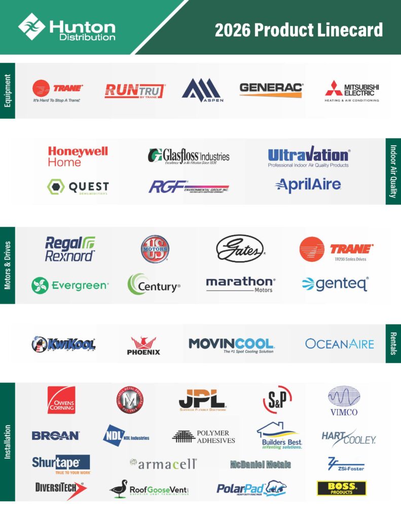 Hunton Distribution 2026 Product Linecard Equipment Trane RunTru by Trane Mitsubishi Electric (Heating & Air Conditioning) Generac MovinCool Oceanaire KwiKool Phoenix Indoor Air Quality Honeywell Home Quest (Dehumidifiers) Glasfloss Industries Ultravation AprilAire RGF Environmental Group Motors & Drives Regal Rexnord Gates Marathon Evergreen Century Trane (TR200 Series Drives) Genteq Installation Owens Corning Metal Pro JPL (Flex Duct) S&P Broan Shurtape DiversiTech NDL Industries Armacell Roof Goose Vent Polymer Adhesives Builders Best McDaniel Metals PolarPad Vimco Hart & Cooley ZSi-Foster Boss Products Industry Tools Fieldpiece Milwaukee NAVAC Veto Pro Pac Klein Tools Inficon CLC Work Gear Hilmor Parts & Supplies Compressors: Danfoss Copeland Controls: Honeywell Home iO HVAC Controls Belimo ICM Controls Micro-Air Parker Dwyer ifm efector Swagelok System Sensor Chemicals: Nu-Calgon CRC Highside Chemicals QwikProducts (by Mainstream Engineering) Refrigeration Technologies Coolair Products Condensate: Blue Diamond RectorSeal Asurity Safe-T-Switch AquaGuard Aspen Pumps General Parts & Supplies: Trane (Parts) Appion Rawal Precision Dynamics Jacket (Likely Yellow Jacket) Uniweld Goodway Zebra Instruments Gred (Appears as "GRED" in document text) Loctite Lucas Milhaupt C&D Valve Beckett Supco Dottie Packard NSI