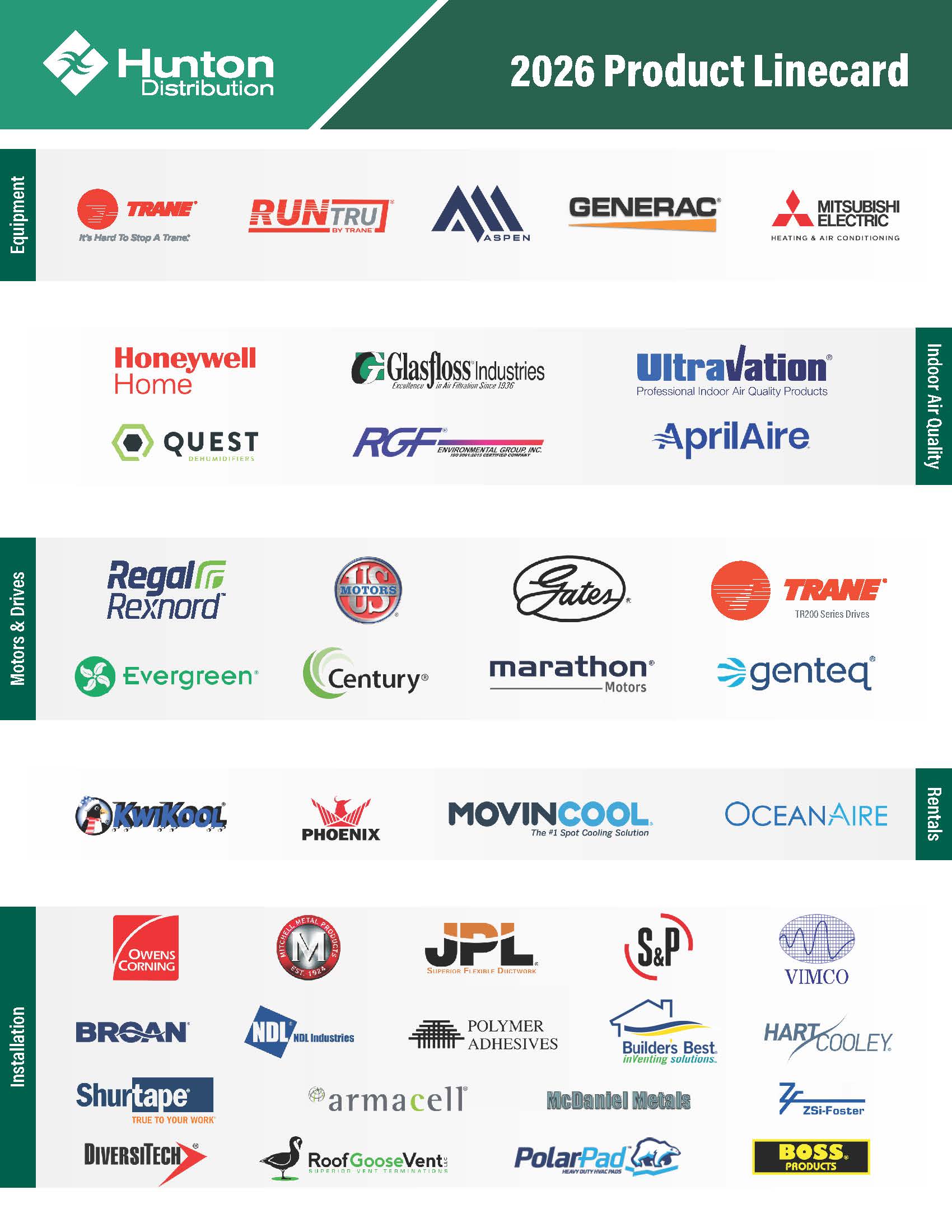 Hunton Distribution 2026 Product Linecard Equipment Trane RunTru by Trane Mitsubishi Electric (Heating & Air Conditioning) Generac MovinCool Oceanaire KwiKool Phoenix Indoor Air Quality Honeywell Home Quest (Dehumidifiers) Glasfloss Industries Ultravation AprilAire RGF Environmental Group Motors & Drives Regal Rexnord Gates Marathon Evergreen Century Trane (TR200 Series Drives) Genteq Installation Owens Corning Metal Pro JPL (Flex Duct) S&P Broan Shurtape DiversiTech NDL Industries Armacell Roof Goose Vent Polymer Adhesives Builders Best McDaniel Metals PolarPad Vimco Hart & Cooley ZSi-Foster Boss Products Industry Tools Fieldpiece Milwaukee NAVAC Veto Pro Pac Klein Tools Inficon CLC Work Gear Hilmor Parts & Supplies Compressors: Danfoss Copeland Controls: Honeywell Home iO HVAC Controls Belimo ICM Controls Micro-Air Parker Dwyer ifm efector Swagelok System Sensor Chemicals: Nu-Calgon CRC Highside Chemicals QwikProducts (by Mainstream Engineering) Refrigeration Technologies Coolair Products Condensate: Blue Diamond RectorSeal Asurity Safe-T-Switch AquaGuard Aspen Pumps General Parts & Supplies: Trane (Parts) Appion Rawal Precision Dynamics Jacket (Likely Yellow Jacket) Uniweld Goodway Zebra Instruments Gred (Appears as "GRED" in document text) Loctite Lucas Milhaupt C&D Valve Beckett Supco Dottie Packard NSI